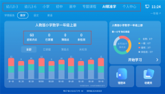 出潜正在的进修妨碍 